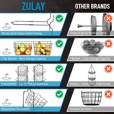 Zulay Kitchen 2 - Tier Freestanding Fruit Stand Storage & Organizer Durable Steel Metal Fruit Basket 8 Zulay Kitchen 2 - Tier Freestanding Fruit Stand Storage & Organizer Durable Steel Metal Fruit Basket - Image 6