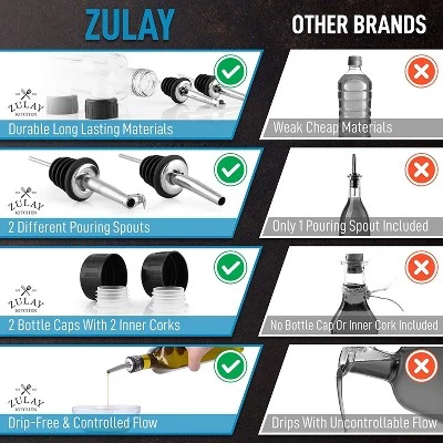 Zulay Kitchen Olive Oil Dispenser Bottle For Kitchen - Glass Olive Oil Bottle With 2 Spouts, 2 Removable Corks, 2 Caps, 1 Funnel 8 Zulay Kitchen Olive Oil Dispenser Bottle For Kitchen - Glass Olive Oil Bottle With 2 Spouts, 2 Removable Corks, 2 Caps, 1 Funnel - Image 6